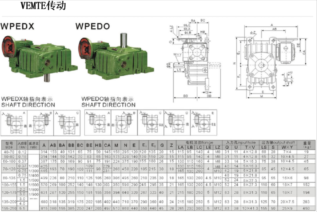 WPEDX減速機安裝尺寸圖紙