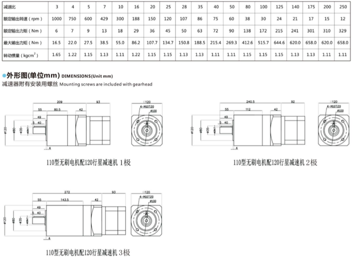 直流無刷電機(jī)行星減速機(jī) (3)