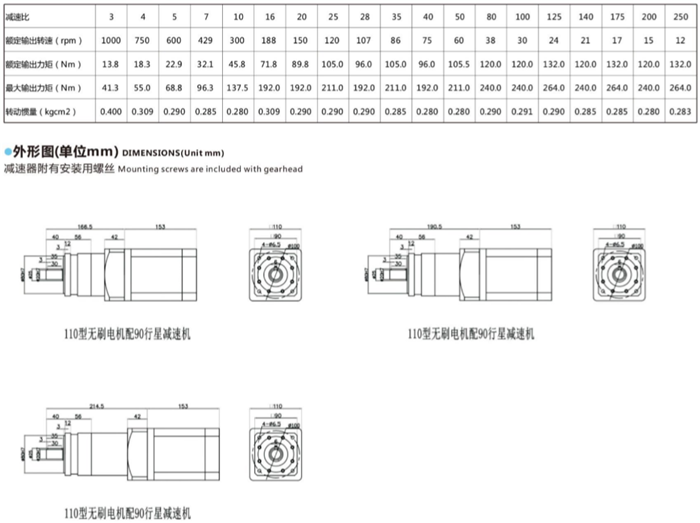 無刷減速電機(jī) (8)