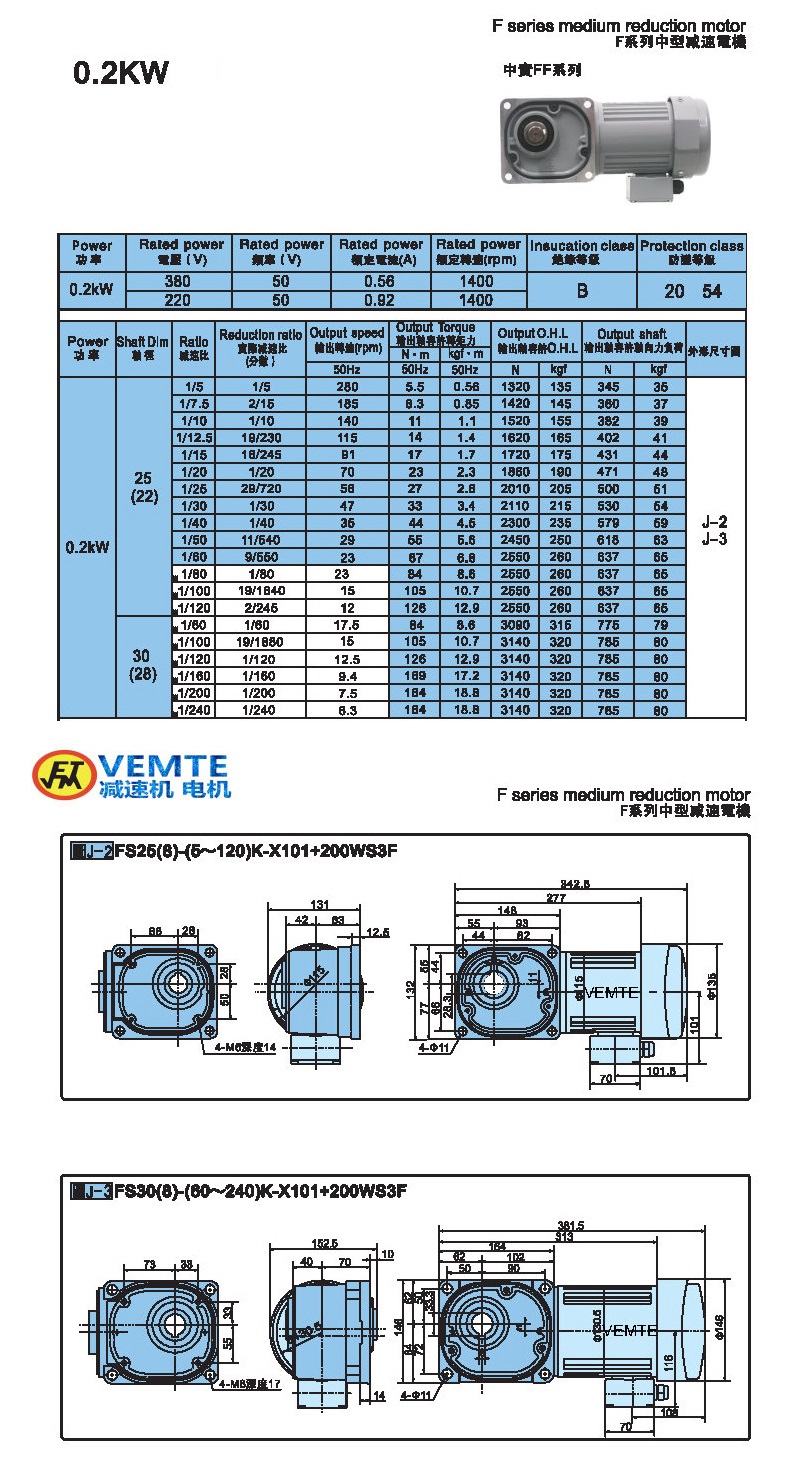 縮框型0.2KW-實(shí)心軸