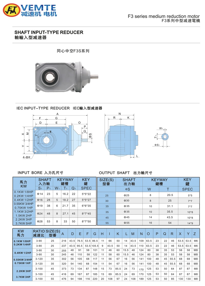 標準型軸入孔出 通用款0.1-3.7KW