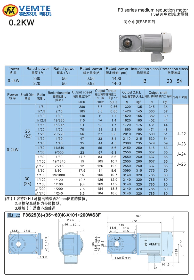 標(biāo)準(zhǔn)型帶電機0.2KW-實心軸