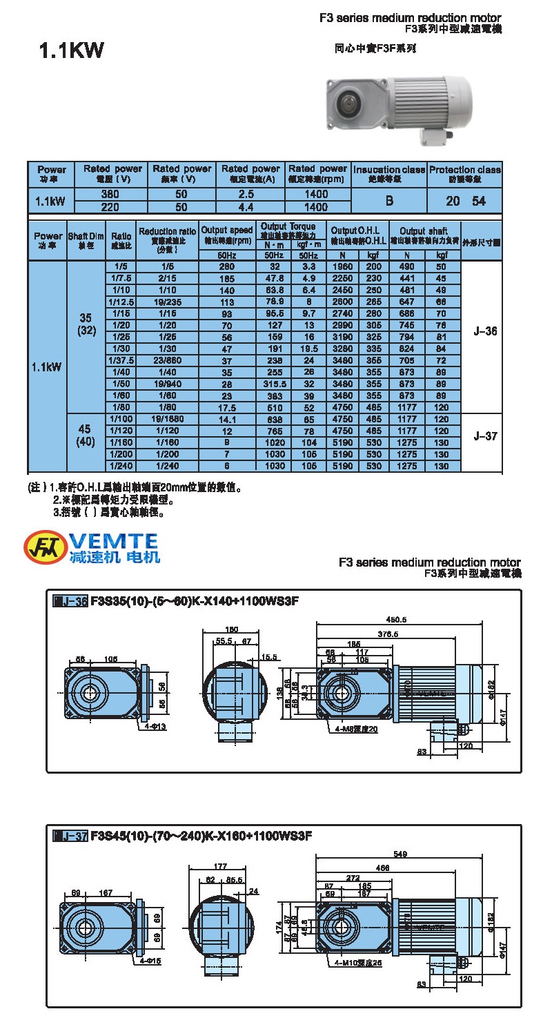 標(biāo)準(zhǔn)型1.1KW-實心軸