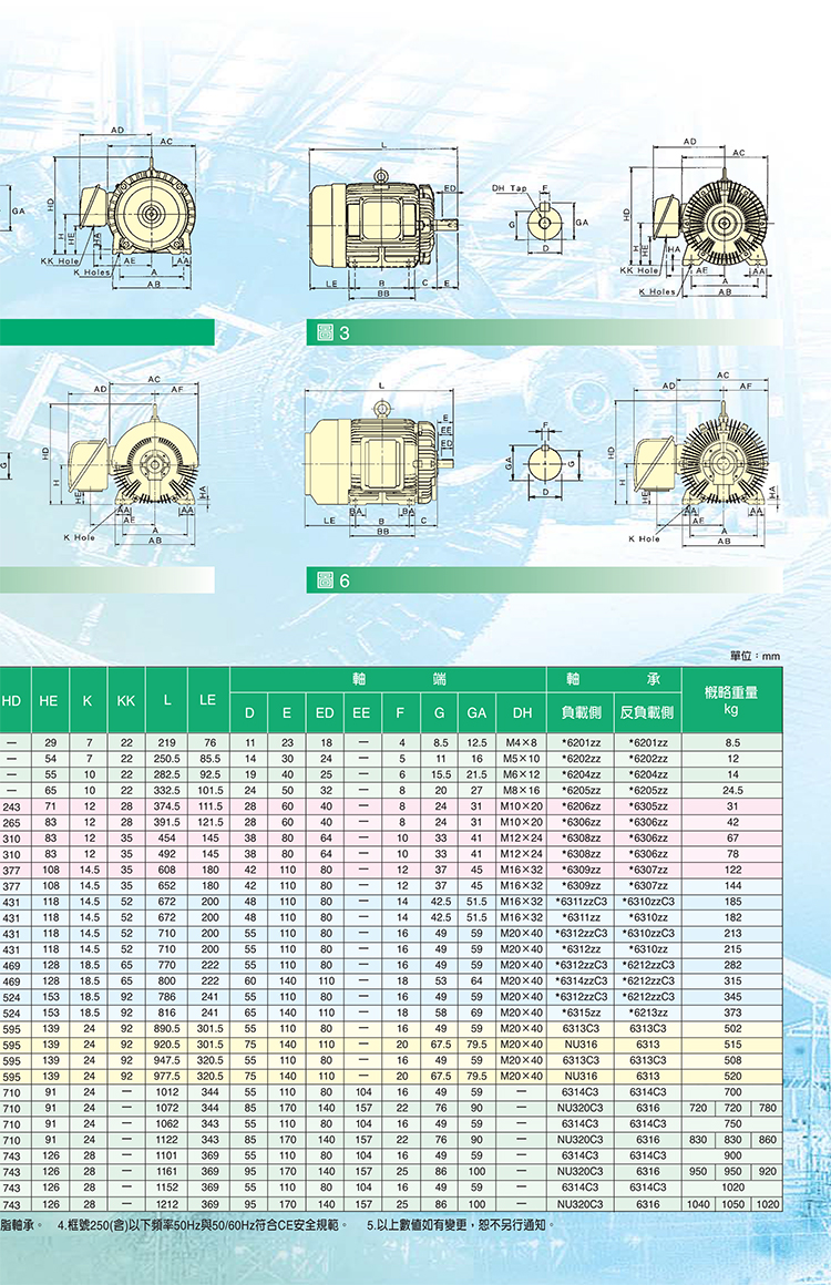 東元電機(jī)-6