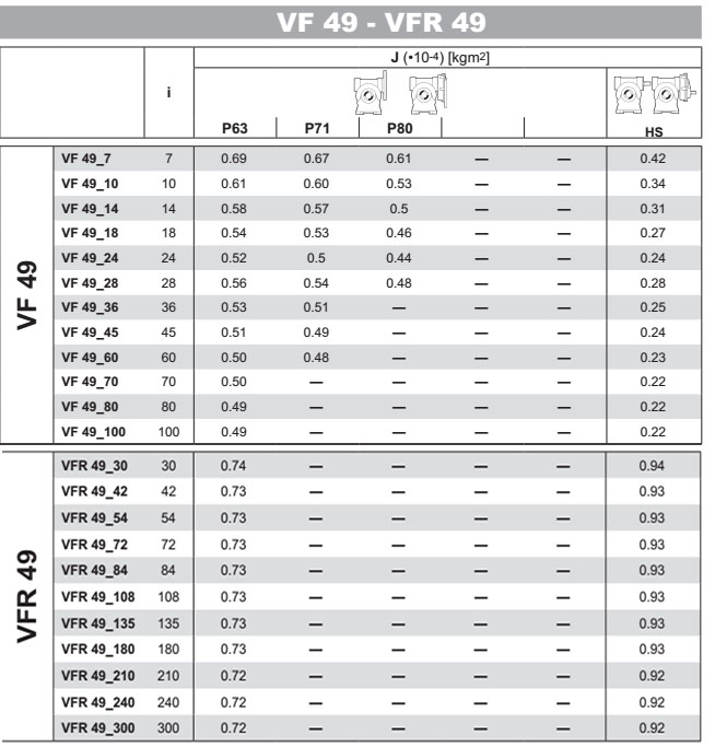 VF-VFR49